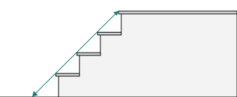 Stair Lift Measuring Step 1