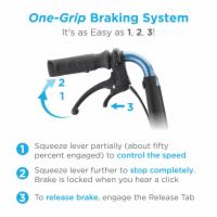 Braking System Details